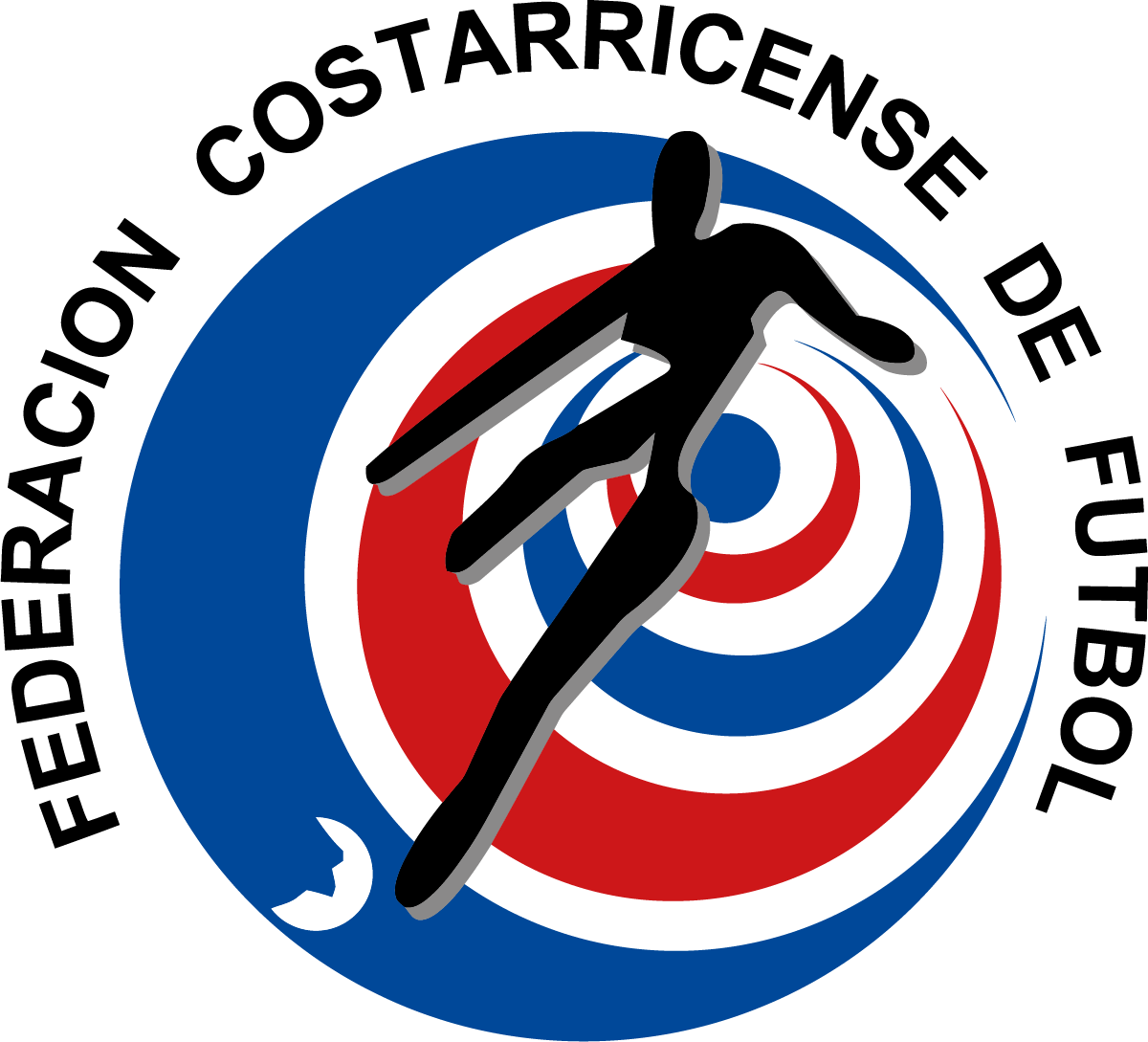 Logo Doi Tuyen Quoc Gia Costa Rica old