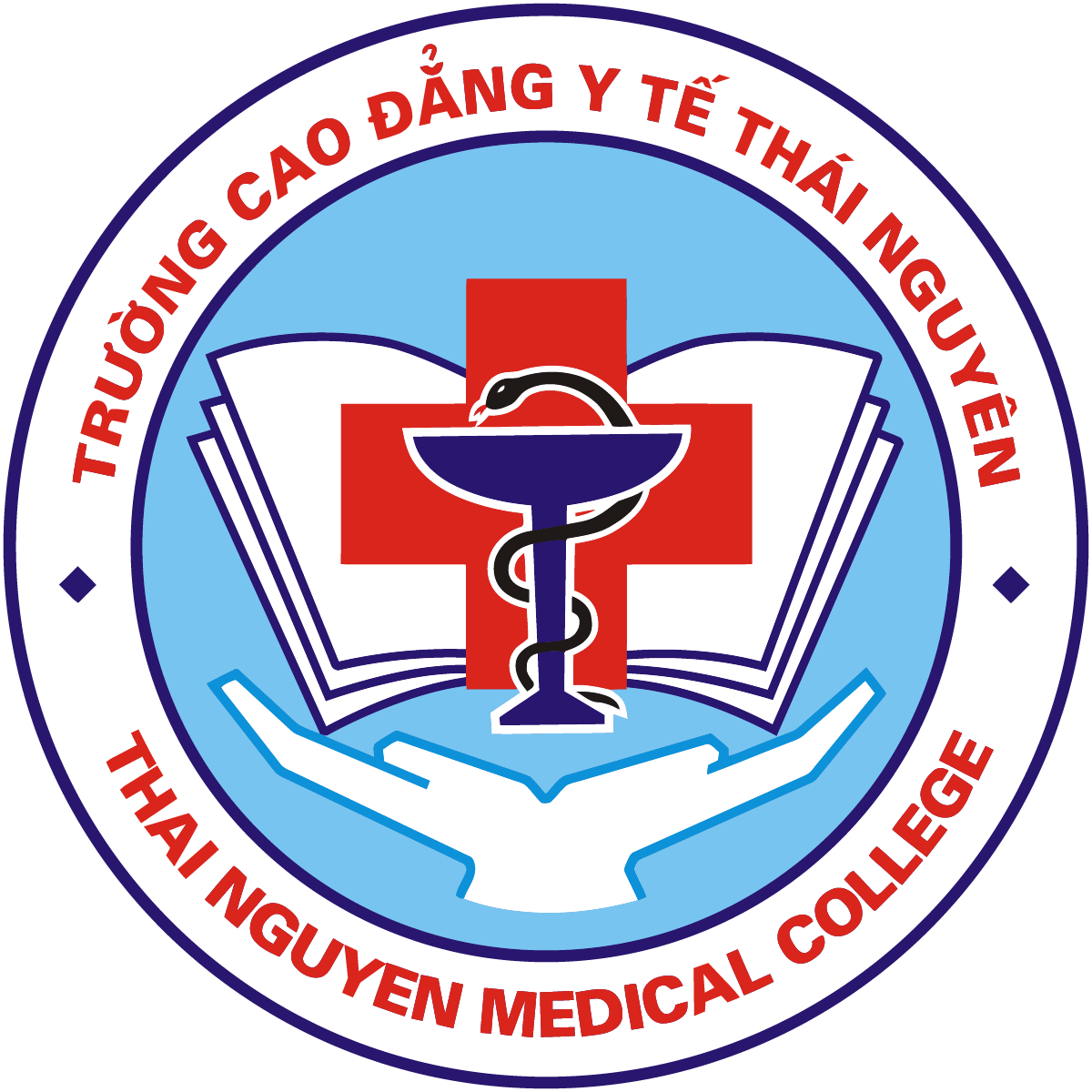 Logo Truong Cao Dang Y Te Thai Nguyen